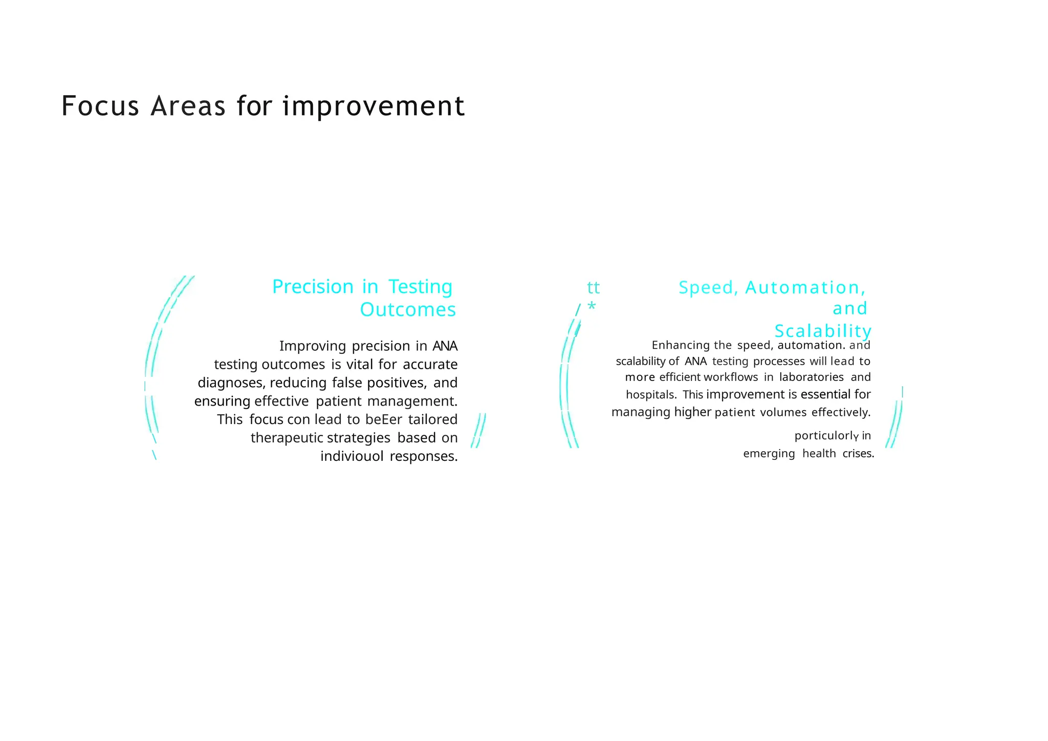 Focus Areas for improvement
Precision in Testing
Outcomes
Improving precision in ANA
testing outcomes is vital for accurate
diagnoses, reducing false positives, and
ensuring effective patient management.
This focus con lead to beEer tailored
therapeutic strategies based on
indiviouol responses.


/
/
tt
*
Speed, Automation,
and
Scalability
Enhancing the speed, automation. and
scalability of ANA testing processes will lead to
more efficient workflows in laboratories and
hospitals. This improvement is essential for
managing higher patient volumes effectively.
porticulorlY in
emerging health crises.
 