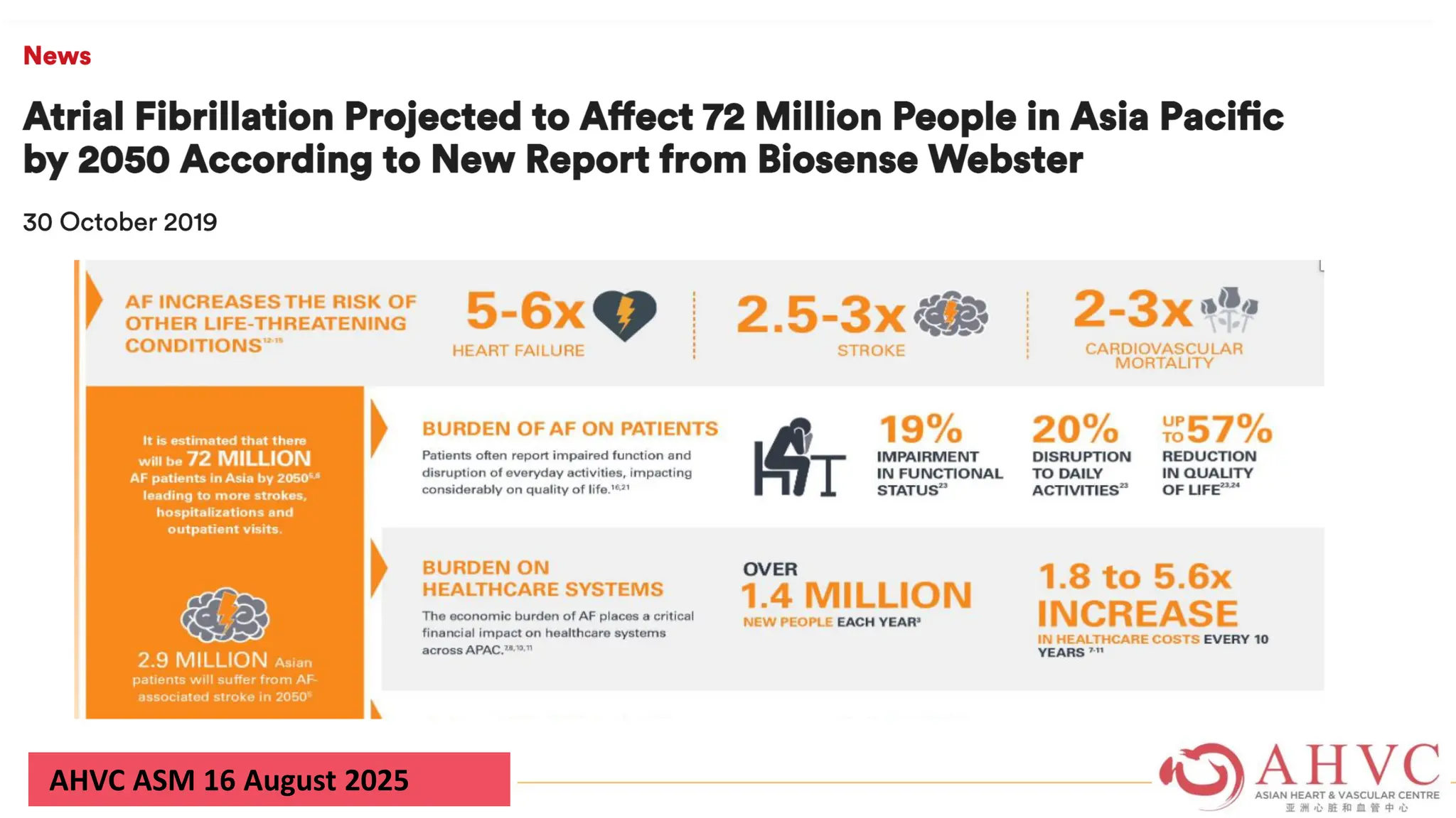 AHVC ASM 16 August 2025
 