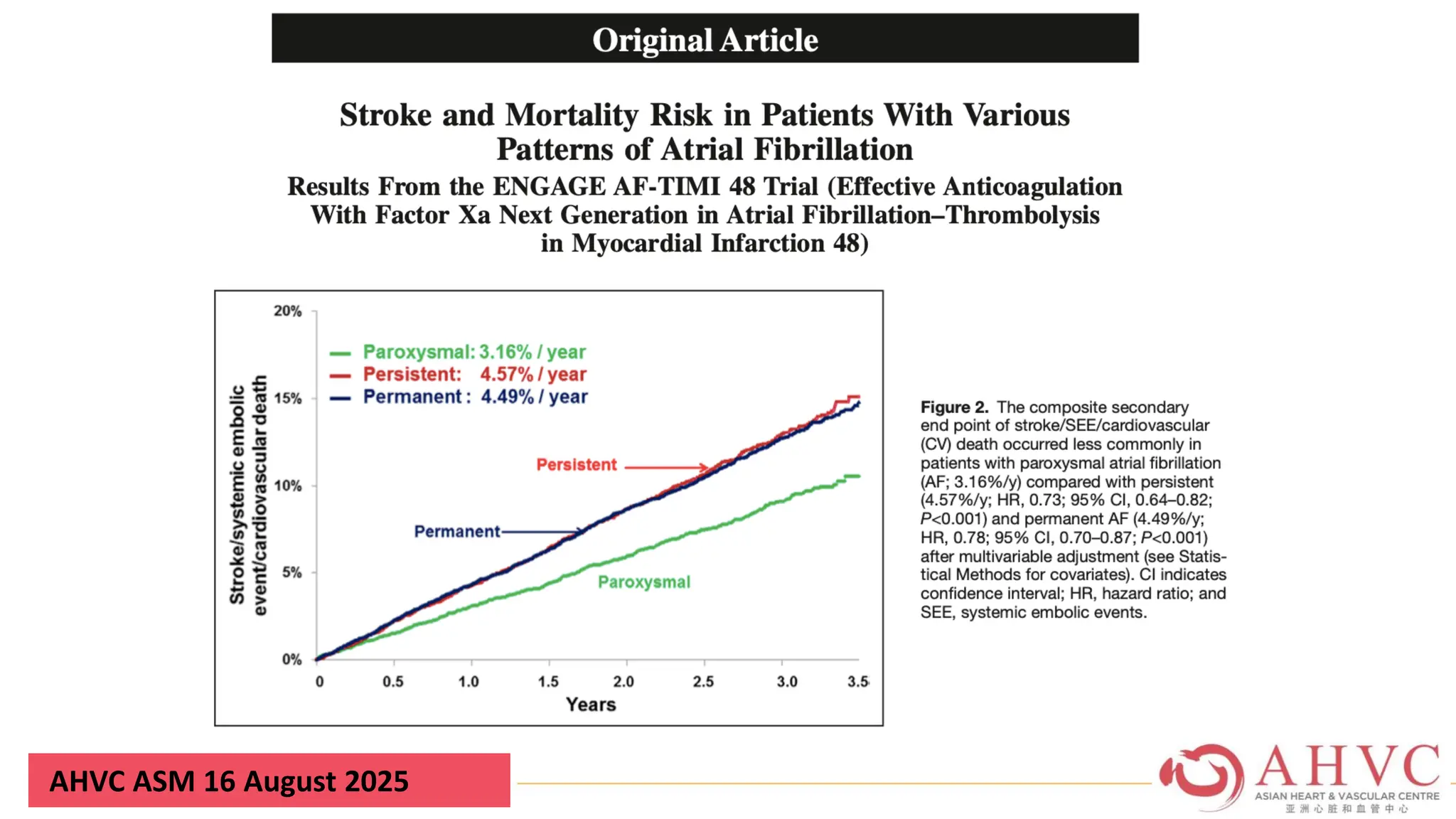 AHVC ASM 16 August 2025
 