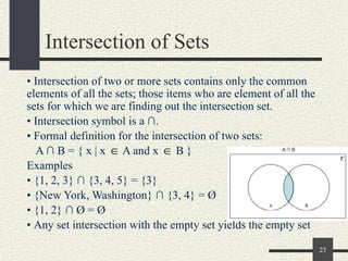 1. Set Theory - Academic AWellness 2024.pptx
