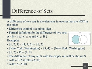 1. Set Theory - Academic AWellness 2024.pptx