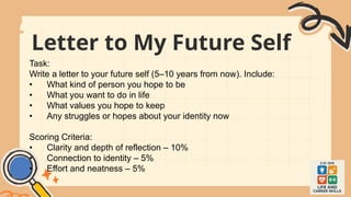 Letter to My Future Self
Task:
Write a letter to your future self (5–10 years from now). Include:
• What kind of person you hope to be
• What you want to do in life
• What values you hope to keep
• Any struggles or hopes about your identity now
Scoring Criteria:
• Clarity and depth of reflection – 10%
• Connection to identity – 5%
• Effort and neatness – 5%
 
