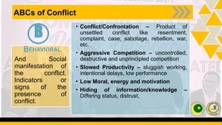 1. MPOS PRESENTATION_ABCs and CIRCLE of Conflict (0).pptx