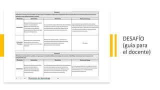 DESAFÍO
(guía para
el docente)
 
