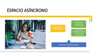 ESPACIO ASÍNCRONO
Recursos para el
autoaprendizaje
PPT: saberes
conceptuales
contextualizados
Cuestionario
autocalificado (saberes
conceptuales
contextualizados)
SISTEMA DE BONIFICACIÓN
 