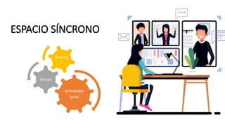 ESPACIO SÍNCRONO
Actividades
(guía)
Tiempo
 
