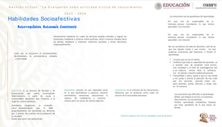 R e u n i ó n v i r t u a l : “ L a E v a l u a c i ó n c o m o a c t i v i d a d c r í t i c a d e c o n o c i m i e n t o
”
2 0 2 3 - 2 0 2 4
Herramientas mediante las cuales las personas puedan entender y regular las
emociones; establecer y alcanzar metas positivas; sentir y mostrar empatía hacía
los demás; establecer y mantener relaciones positivas; y tomar decisiones
responsablemente.
Las emociones son las guardianas del aprendizaje
Autonomía es un proceso de decisión y de
humanización que vamos construyendo
históricamente, a partir de varias e
innumerables decisiones que tomamos a lo
largo de nuestra existencia.
Autonomía progresiva: se entiende
como reconocimiento que el NNA
progresivamente van ejerciendo sus derechos
por sí mismo, de acuerdo con la evaluación de
su facultad.
Desde que nacen van adquiriendo.
Asertividad: consiste en una capacidad social
en la que aprendemos a expresar nuestros
sentimientos, emociones, descubrimos la
manera de respetarnos a nosotros
mismos pero sin actuar de manera agresiva.
Generar espacios de entorno saludables para el bienestar.
Las emociones que dificultan el aprendizaje:
Miedo, que bloque el acceso a la memoria.
Aburrimiento, no hay atención.
Envidia, aprendizaje competitivo, bloquea
por estar pendiente de lo que hacen los
demás.
Entre ello se encuentra el reconocimiento
de emociones, la perseverancia, empatía
y asertividad.
Habilidades Socioafectivas Por que, son las responsables de la
memoria, porque recordamos lo que hemos
aprendido con emoción.
Por que, son las responsables de la
memoria, porque recordamos lo que hemos
aprendido con emoción.
No nos acordamos de todo los docentes, solo de los
que han dejado huella o una cicatriz, los que
propician emociones que favorecen o limitan el
aprendizaje.
• Curiosas que va con el interés
• Confianza que lleva la capacidad de aprender, va
a prender más. Va poniendo retos mucho
más complejos y al nivel de autoexigencias van
a ser mayores. Incluso lleva la confianza
con los demás y hacerlo colaborativamente.
• Tranquilidad y calma, ayuda a que no hay miedo
y me ayuda a centrar la atención. No hay nada
que me perturbe, aprendo mejor por
estar centrado, presto atención y tengo más
en mi menoría.
Convivencia: es el conjunto de las interacciones
dinámicas que se producen entre todos los
actores de la comunidad educativa.
 