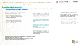 ¿Cómo llevar al estudiante a mirar esa evidencia y pueda
llegar identificar que esta aprendiendo y cómo?
Modo de dialogar con el estudiante de
ofrecerle sugerencias, ofrecer preguntas y
reflexiones. Lo que recibe de su tutor tiene que
impactar en la mejora de los aprendizajes.
Equilibrar el utilizar “muy bien tu trabajo, que
bien aprendiste” que es más a la autoestima de
los estudiantes.
Que no permite visualizar lo logrado.
Mirar siempre a la luz de los criterios, en
función de mis posibilidades de reconocer mis
fortalezas y debilidades van a estar mucho más
claras y transparentes.
La retroalimentación tiene que ser focalizada a elegir aspectos. La mas relevantes al propósito.
Sea abordable y puede hacer algo con lo que le doy.
Sea en tiempo, en forma y oportuno (esto puede perder fuerza después de un tiempo).
Comenzar con aspectos positivos, “te sugiero” en lugar del “pero”.
Mirar esa evidencia, sin necesidad de esperar a
que su EC le diga si lo esta prendiendo y cómo,
qué tanto y cómo llego a eso.
R e u n i ó n v i r t u a l : “ L a E v a l u a c i ó n c o m o a c t i v i d a d c r í t i c a d e c o n o c i m i e n t o
”
2 0 2 3 - 2 0 2 4
Registro de tutoría
Describir las evidencias de los alumnos y describir implica lo que uno ve en esa producción sin interpretaciones (mirar los procesos, el RPA).
Valorar, aspectos positivos, reconozca la fortaleza
Qué me pregunto acerca de la producción /
evidencias de qué manera, qué me preocupa de mi
practica y de la forma de comprende el tema.
Qué sugiero que no sea una idea genérica y
sea especifica al proceso y la practica pedagógica
Los estudiantes aprendan a autoevaluarse y
también hacer practicas de evaluación entre
pares.
Mirar esa evidencia, sin necesidad de esperar a
que su EC le diga si lo esta prendiendo y cómo,
qué tanto y cómo llego a eso.
Qué preguntas podemos ofrecer al estudiante que
favorezcan procesos de reflexión y no dar
respuestas, luego generar espacios de diálogo.
 
