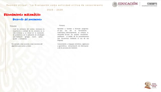 R e u n i ó n v i r t u a l : “ L a E v a l u a c i ó n c o m o a c t i v i d a d c r í t i c a d e c o n o c i m i e n t o
”
2 0 2 5 - 2 0 2 6
Preescolar
Usan los principios del conteo, reconozca la
importancia y utilidad de los números en la
vida cotidiana y se inician en la resolución
de problemas y en la aplicación de estrategias
que impliquen agregar, reunir, quitar,
igualar y comparara.
Por ejemplo, estas acciones crean nociones del
algoritmo para sumar y restar.
Primaria
Aprender a resolver y formular preguntas
en que sea útil la herramienta
matemática. Adicionalmente, se enfatiza la
necesidad de que los propios estudiantes
justifiquen la validez de los procedimientos
que encuentran mediante el uso de ese
lenguaje.
Conocimiento y lenguaje aritmético, algebraico
y geométrico, interpretación de información
y de los procesos de medición.
 