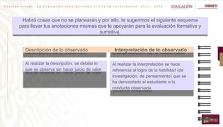 R e u n i ó n v i r t u a l : “ L a E v a l u a c i ó n c o m o a c t i v i d a d c r í t i c a d e c o n o c i m i e n t o ” 2 0 2 3 - 2 0 2 4
Habrá cosas que no se planearán y por ello, te sugerimos el siguiente esquema
para llevar tus anotaciones mismas que te apoyarán para la evaluación formativa y
sumativa.
Al realizar la descripción, se detalla lo
que se observa sin hacer juicio de valor.
Al realizar la interpretación se hace
referencia al logro de la habilidad (de
investigación, de pensamiento) que se
ha demostrado el estudiante o la
conducta observada.
Descripción de lo observado Interpretación de lo observado
 