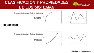 CLASIFICACIÓN Y PROPIEDADES
DE LOS SISTEMAS
Estable
Inestable
Estabilidad
Entrada limitada – Salida limitada
Entrada limitada – Salida ilimitada
 