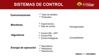 SISTEMAS DE CONTROL
Comunicaciones  Tipos de señales.
 Protocolos.
Monitoreo
 Supervisorios.
 Sala de control.
 Control ON – OFF.
 Control PID.
 Control Inteligente.
Algoritmos
Homogeneidad
Energía de operación
 Neumáticos.
 Hidráulicos.
 Electrónicos.
Compatibilidad
 