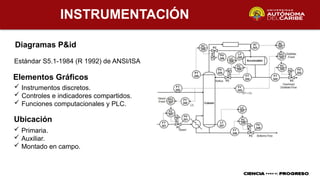 INSTRUMENTACIÓN
Diagramas P&id
Estándar S5.1-1984 (R 1992) de ANSI/ISA
 Instrumentos discretos.
 Controles e indicadores compartidos.
 Funciones computacionales y PLC.
 Primaria.
 Auxiliar.
 Montado en campo.
Elementos Gráficos
Ubicación
 