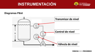 INSTRUMENTACIÓN
Diagramas P&id
 