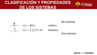 CLASIFICACIÓN Y PROPIEDADES
DE LOS SISTEMAS
Sin memoria
Con memoria
 