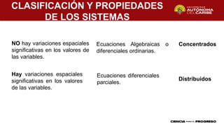 CLASIFICACIÓN Y PROPIEDADES
DE LOS SISTEMAS
Concentrados
Distribuidos
NO hay variaciones espaciales
significativas en los valores de
las variables.
Hay variaciones espaciales
significativas en los valores
de las variables.
Ecuaciones Algebraicas o
diferenciales ordinarias.
Ecuaciones diferenciales
parciales.
 