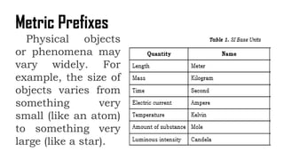 1.-General-Physics-PPT-1.pptx Senior High School | PPTX