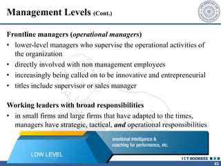 1. Introduction to Principle and Practice management (1).pdf