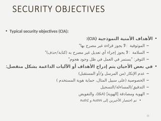 SECURITY OBJECTIVES
• Typical security objectives (CIA):
•
( ‫النموذجية‬ ‫األمنية‬ ‫األهداف‬
CIA
:)
–
‫الموثوقية‬
" " :
‫بها‬ ‫مصرح‬ ‫غير‬ ‫قراءة‬ ‫يجوز‬ ‫ال‬
–
‫السالمة‬
") / ( " :
‫حذف‬ ‫كتابة‬ ‫به‬ ‫مصرح‬ ‫غير‬ ‫تعديل‬ ‫أي‬ ‫إجراء‬ ‫يجوز‬ ‫ال‬
–
" " :
‫هجوم‬ ‫وجود‬ ‫ظل‬ ‫في‬ ‫العمل‬ ‫في‬ ‫يستمر‬ ‫التوفر‬
•
:‫منفصل‬ ‫بشكل‬ ‫الداعمة‬ ‫اآلليات‬ ‫أو‬ ‫األهداف‬ ‫إدراج‬ ‫يتم‬ ‫األحيان‬ ‫بعض‬ ‫في‬
–
) / (
‫المستقبل‬ ‫أو‬ ‫و‬ ‫المرسل‬ ‫من‬ ‫اإلنكار‬ ‫عدم‬
–
(
‫حماية‬ ،‫المثال‬ ‫سبيل‬ ‫على‬ ‫الخصوصية‬
‫المستخدم‬ ‫هوية‬
)
–
/ /
‫التسجيل‬ ‫المساءلة‬ ‫التدقيق‬
–
( ] [
‫الهوية‬ ‫ومصادقة‬ ‫الهوية‬
I&A
)
‫والتفويض‬ ،
•
‫إلى‬ ‫األخيرين‬ ‫اختصار‬ ‫تم‬
AuthN
‫و‬
AuthZ
11
 