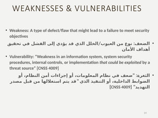 WEAKNESSES & VULNERABILITIES
• Weakness: A type of defect/flaw that might lead to a failure to meet security
objectives
•
/ :
‫تحقيق‬ ‫في‬ ‫الفشل‬ ‫إلى‬ ‫يؤدي‬ ‫قد‬ ‫الذي‬ ‫الخلل‬ ‫العيوب‬ ‫من‬ ‫نوع‬ ‫الضعف‬
‫األمان‬ ‫أهداف‬
• Vulnerability: “Weakness in an information system, system security
procedures, internal controls, or implementation that could be exploited by a
threat source” [CNSS 4009]
•
‫الثغرة‬
" :
‫أو‬ ،‫النظام‬ ‫أمن‬ ‫إجراءات‬ ‫أو‬ ،‫المعلومات‬ ‫نظام‬ ‫في‬ ‫ضعف‬
‫التنفيذ‬ ‫أو‬ ،‫الداخلية‬ ‫الضوابط‬
‫الذي‬
"
‫استغاللها‬ ‫يتم‬ ‫قد‬
‫مصدر‬ ‫قبل‬ ‫من‬
[ "‫التهديد‬
CNSS 4009
]
14
 