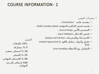 COURSE INFORMATION- 1
•
‫المقرر‬ ‫مفردات‬
o
‫عامة‬ ‫مقدمة‬
Introduction
.
o
‫المؤقتة‬ ‫الذاكرة‬ ‫فيض‬ ‫هجمة‬
Buffer overflow attack
.
o
‫اآلمن‬ ‫التصميم‬
Secure Design
.
o
‫اإلدخال‬ ‫فحص‬
Input Validation
.
o
‫والمخرجات‬ ‫االستدعاء‬
Output and Call-Out
.
o
‫الكود‬ ‫تحليل‬ ‫وأدوات‬ ‫طرق‬
Analysis Approaches &
Tools
o
‫األخطاء‬ ‫مع‬ ‫التعامل‬
Error Handling
.
2
‫التقييم‬
10%
‫تكليفات‬
5
‫مشاركة‬ %
10
‫نصفي‬ ‫امتحان‬ %
25
‫العملي‬ %
50
‫النهائي‬ ‫االمتحان‬ %
100
‫الدرجة‬ ‫إجمالي‬
‫النهائية‬
 
