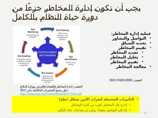 ‫من‬ ‫ًا‬‫جزء‬ ‫المخاطر‬ ‫إدارة‬ ‫تكون‬ ‫أن‬ ‫يجب‬
‫بالكامل‬ ‫النظام‬ ‫حياة‬ ‫دورة‬
•
‫ا‬ً‫خطر‬ ‫تشكل‬ ‫األمن‬ ‫لثغرات‬ ‫المحتملة‬ ‫التأثيرات‬
–
‫المخاطر‬ ‫إدارة‬ ‫من‬ ‫كجزء‬ ‫المخاطر‬ ‫تلك‬ ‫إدارة‬
–
‫التأكيد‬ ‫حالة‬ ‫تساعدك‬ ‫أن‬ ‫يمكن‬ ،‫ا‬ً‫د‬‫معق‬ ‫التواصل‬ ‫كان‬ ‫إذا‬
21
:‫المخاطر‬ ‫إدارة‬ ‫عملية‬
•
‫والتشاور‬ ‫التواصل‬
•
‫السياق‬ ‫تحديد‬
•
‫المخاطر‬ ‫تقييم‬
•
‫المخاطر‬ ‫تحديد‬
•
‫المخاطر‬ ‫تحليل‬
•
‫المخاطر‬ ‫تقييم‬
•
‫المخاطر‬ ‫معالجة‬
:
‫الدفاع‬ ‫بوزارة‬ ‫والفرص‬ ‫والقضايا‬ ‫المخاطر‬ ‫إدارة‬ ‫المصدر‬
‫يناير‬ ،‫الدفاعية‬ ‫المشتريات‬ ‫برامج‬ ‫دليل‬
2017 ،
http://www.acq.osd.mil/se/docs/2017-RIO.pdf
:‫المصدر‬
ISO 31000:2009
 