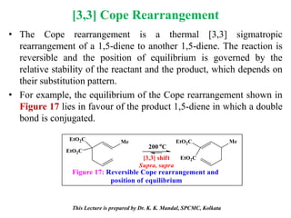 PERICYCLIC REACTIONS SEM 5, CC 12 PART 9, PPT 20 Sigmatropic ...