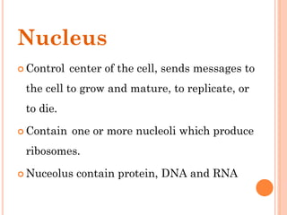 Complete Cell physiology chapter topic.docx