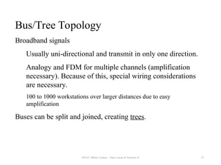 1. LAN BASICS NCIT study Notes by Mr Magona.ppt