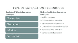 Traditional Extraction 1. Bacics of phytochemistry (Extraction techniques)-5th Sem.pptx