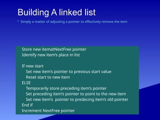 Building A linked list
Store new itematNextFree pointer
Identify new item’s place in list
If new start
Set new item’s pointer to previous start value
Reset start to new item
ELSE
Temporarily store preceding item’s pointer
Set preceding item’s pointer to point to the new item
Set new item’s pointer to predecing item’s old pointer
End if
Increment NextFree pointer
• Simply a matter of adjusting a pointer to effectively remove the item
 