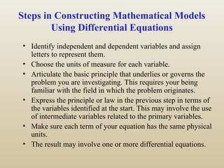 Basic Math Models Different Equations Mathematical Modelling | PPT