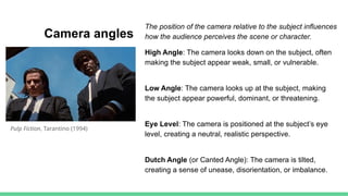 1. CINEMATOGRAPHY Intro.pptx an introduction to the main cinematography ...