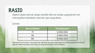 Konsep Dasar Statistika, Pentingnya Penggunaan Statistika | PDF