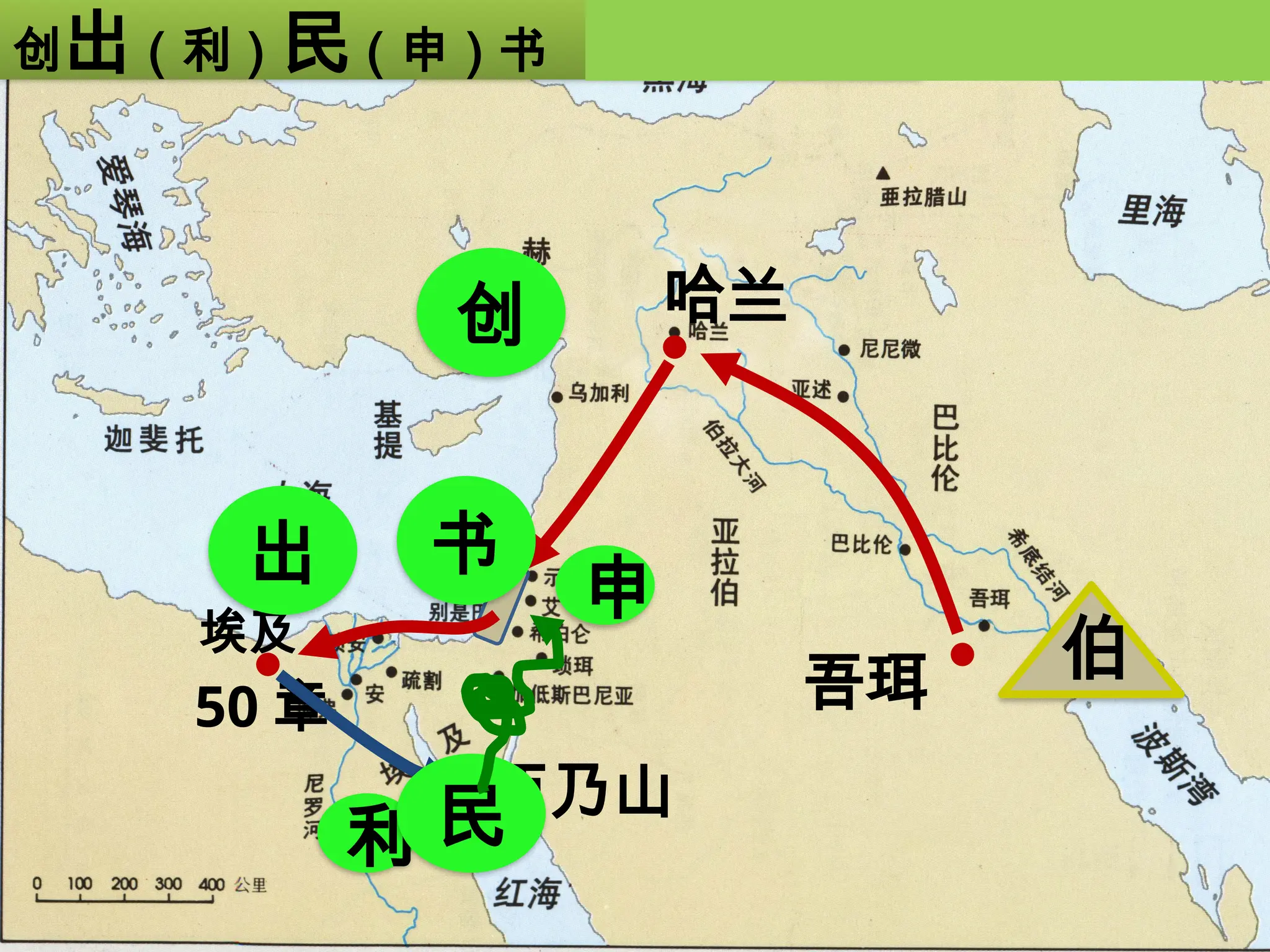 创出（利）民（申）书
吾珥
哈兰
埃及
50 章
伯
创
出
利
西乃山
申
民
书
 