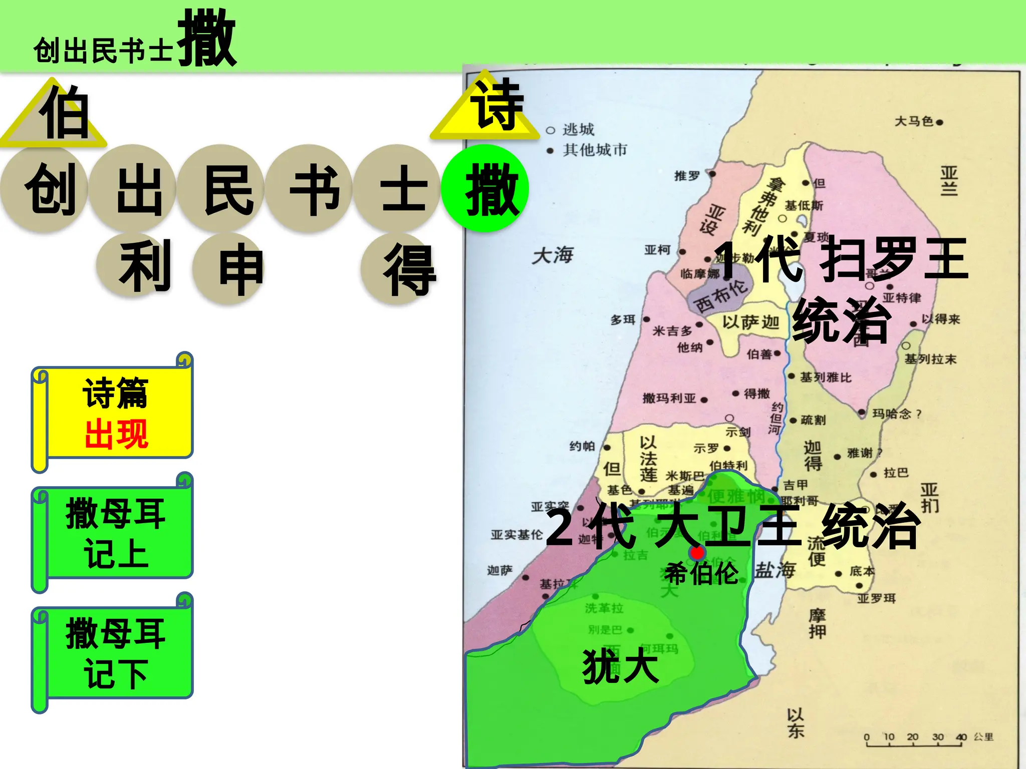 创出民书士撒
创 出 民 书 士
申
利
伯
得
诗篇
出现
撒
诗
撒母耳
记上
撒母耳
记下
1 代 扫罗王
统治
希伯伦
2 代 大卫王 统治
犹大
 