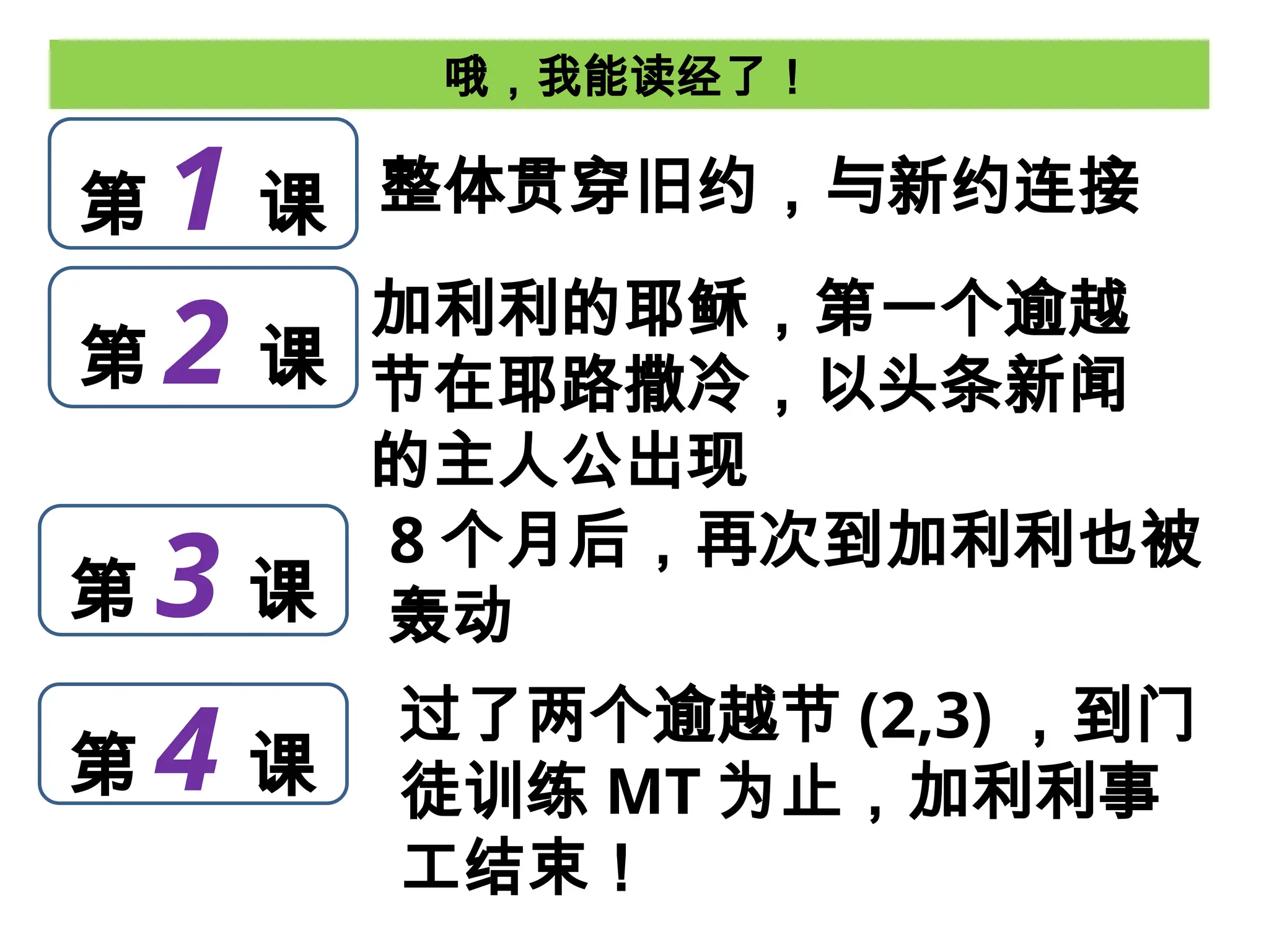 哦，我能读经了！
第 1 课 整体贯穿旧约，与新约连接
第 2 课
第 3 课
第 4 课
加利利的耶稣，第一个逾越
节在耶路撒冷，以头条新闻
的主人公出现
过了两个逾越节 (2,3) ，到门
徒训练 MT 为止，加利利事
工结束！
8 个月后，再次到加利利也被
轰动
 