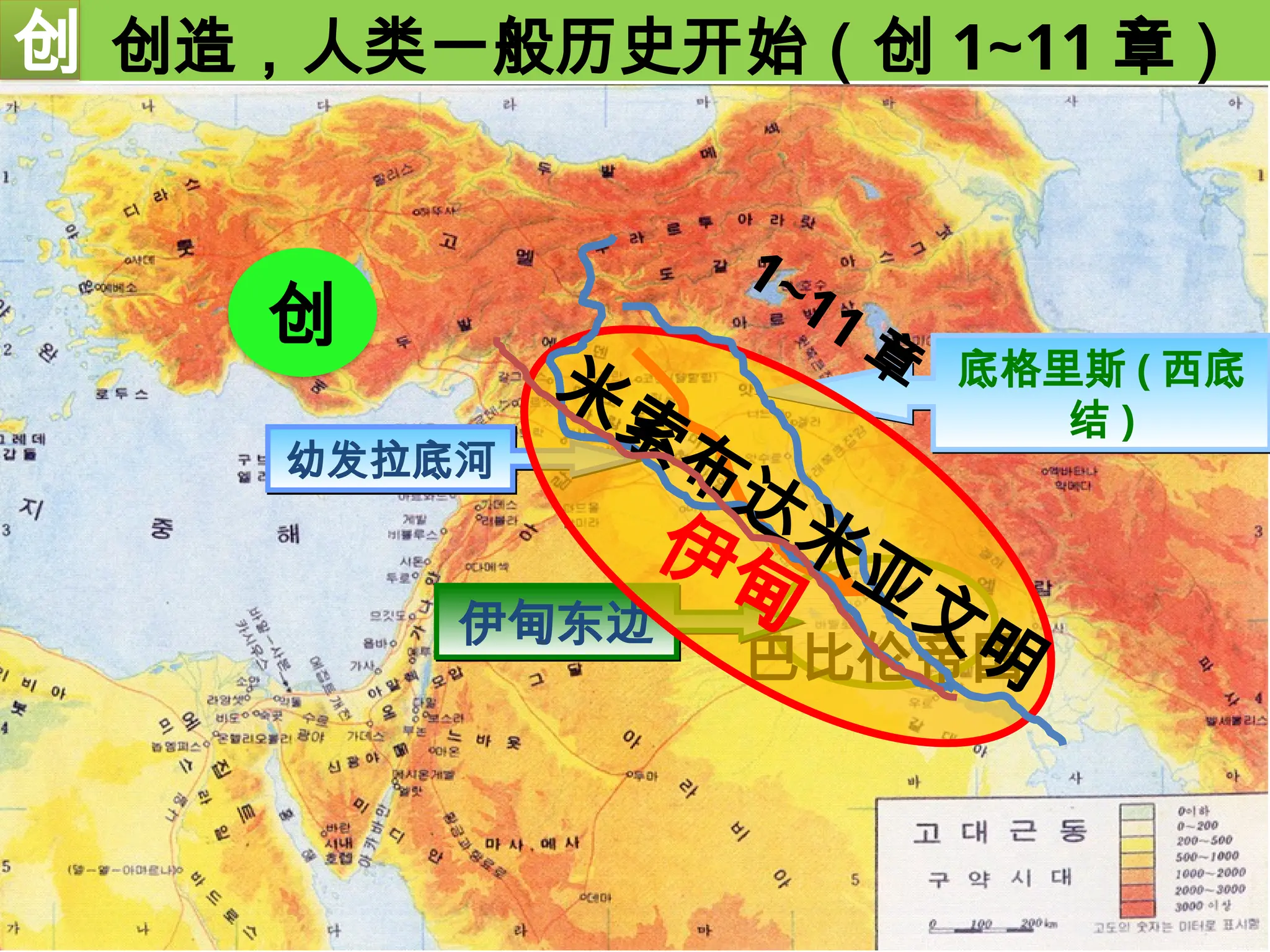 底格里斯 ( 西底
结 )
幼发拉底河
巴比伦帝国
伊甸东边
创造，人类一般历史开始（创 1~11 章）
创
创
1~11 章
伊甸
米
索
布
达
米
亚
文
明
1~11 章
 