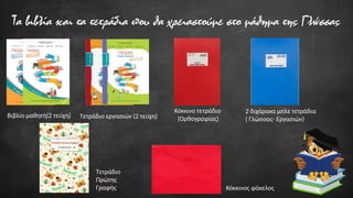 Τα βιβλία και τα τετράδια που θα χρειαστούμε στο μάθημα της Γλώσσας
Βιβλίο μαθητή(2 τεύχη) Τετράδιο εργασιών (2 τεύχη)
Κόκκινο τετράδιο
(Ορθογραφίας)
2 διχάρακα μπλε τετράδια
( Γλώσσας- Εργασιών)
Τετράδιο
Πρώτης
Γραφής Κόκκινος φάκελος
 