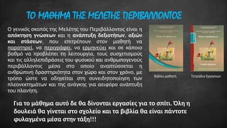 ΤΟ ΜΑΘΗΜΑ ΤΗΣ ΜΕΛΕΤΗΣ ΠΕΡΙΒΑΛΛΟΝΤΟΣ
Ο γενικός σκοπός της Μελέτης του Περιβάλλοντος είναι η
απόκτηση γνώσεων και η ανάπτυξη δεξιοτήτων, αξιών
και στάσεων, που επιτρέπουν στον μαθητή να
παρατηρεί, να περιγράφει, να ερμηνεύει και σε κάποιο
βαθμό να προβλέπει τη λειτουργία, τους συσχετισμούς
και τις αλληλεπιδράσεις του φυσικού και ανθρωπογενούς
περιβάλλοντος μέσα στο οποίο αναπτύσσεται η
ανθρώπινη δραστηριότητα στον χώρο και στον χρόνο, µε
τρόπο ώστε να οδηγείται στη συνειδητοποίηση των
πλεονεκτημάτων και της ανάγκης για αειφόρο ανάπτυξη
του πλανήτη.
Για το μάθημα αυτό δε θα δίνονται εργασίες για το σπίτι. Όλη η
δουλειά θα γίνεται στο σχολείο και τα βιβλία θα είναι πάντοτε
φυλαγμένα μέσα στην τάξη!!!
Βιβλίο μαθητή Τετράδιο Εργασιών
 