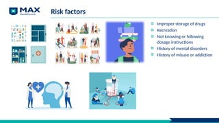 Risk factors
Improper storage of drugs
Recreation
Not knowing or following
dosage instructions
History of mental disorders
History of misuse or addiction
 