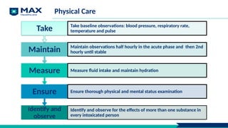 Physical Care
Identify and
observe
Identify and observe for the effects of more than one substance in
every intoxicated person
Ensure Ensure thorough physical and mental status examination
Measure Measure fluid intake and maintain hydration
Maintain Maintain observations half hourly in the acute phase and then 2nd
hourly until stable
Take Take baseline observations: blood pressure, respiratory rate,
temperature and pulse
 