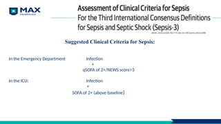 JAMA. 2016;315(8):762-774. doi:10.1001/jama.2016.0288
Suggested Clinical Criteria for Sepsis:
In the Emergency Department Infection
+
qSOFA of 2+/NEWS score>3
In the ICU: Infection
+
SOFA of 2+ (above baseline)
 