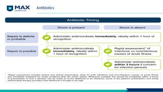 Antibiotics
 