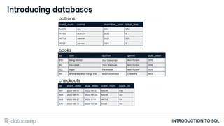 1. Associate Data Analyst in SQL in data camp | PDF