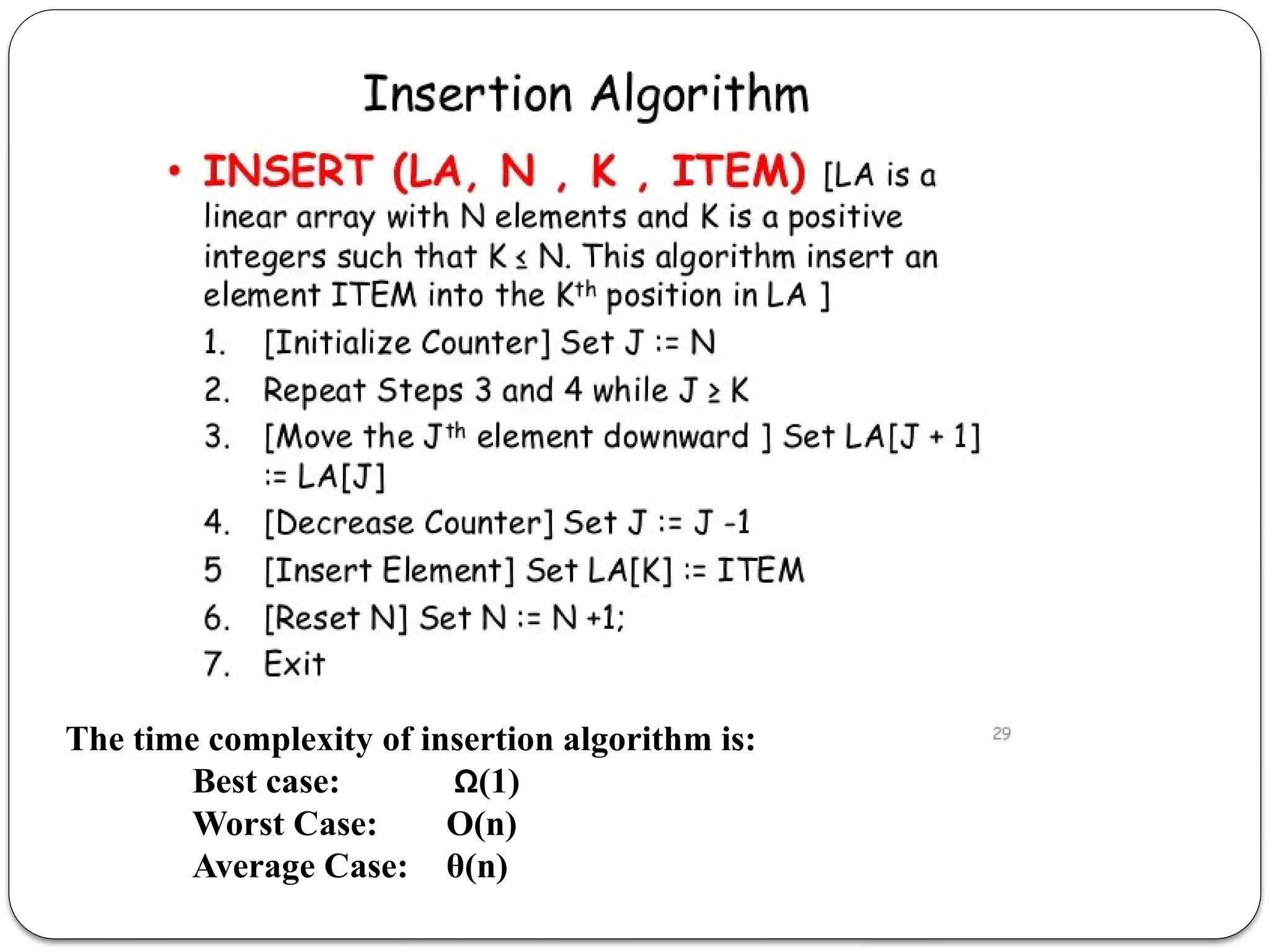 The time complexity of insertion algorithm is:
Best case: Ω(1)
Worst Case: O(n)
Average Case: θ(n)
 