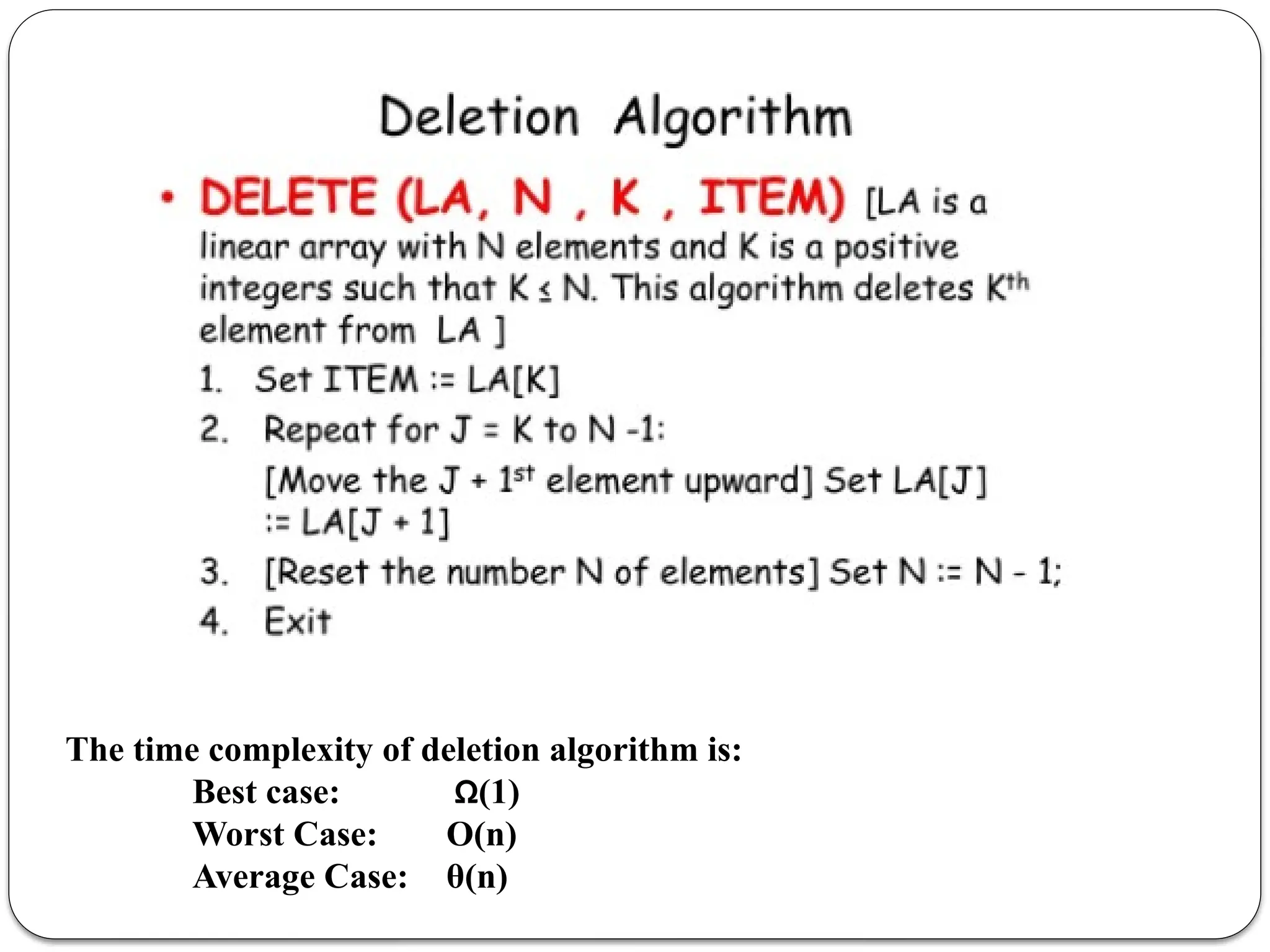 The time complexity of deletion algorithm is:
Best case: Ω(1)
Worst Case: O(n)
Average Case: θ(n)
 