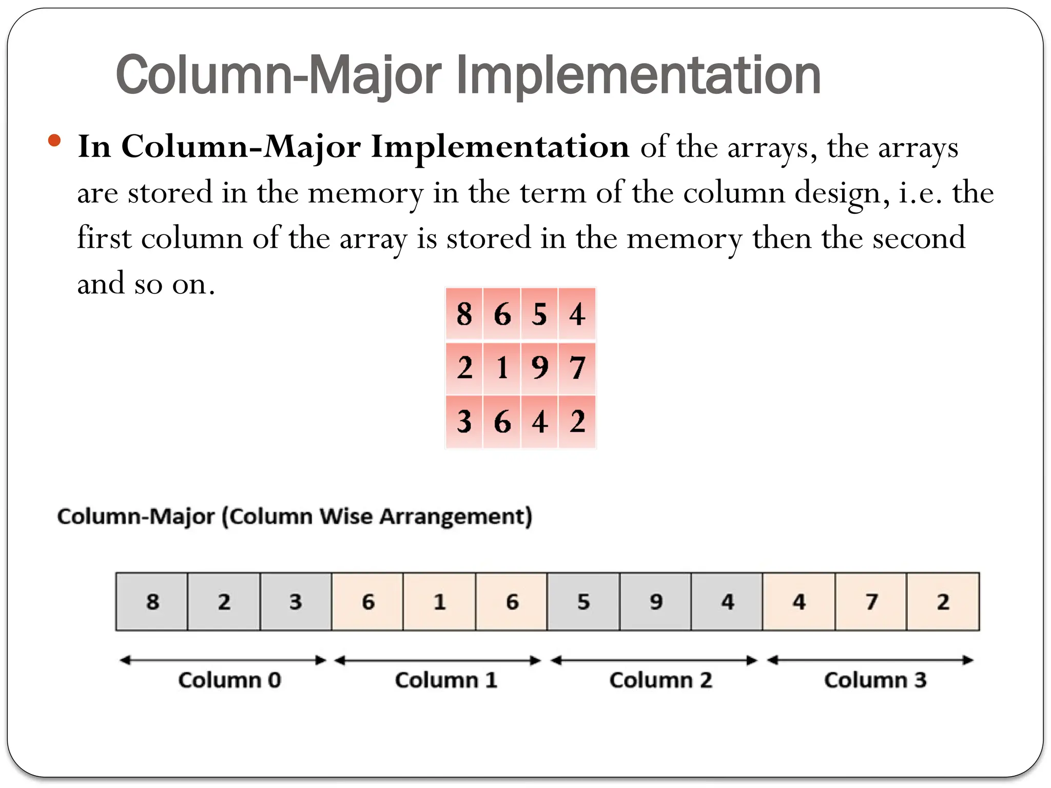 Column-Major Implementation
 In Column-Major Implementation of the arrays, the arrays
are stored in the memory in the term of the column design, i.e. the
first column of the array is stored in the memory then the second
and so on.
 