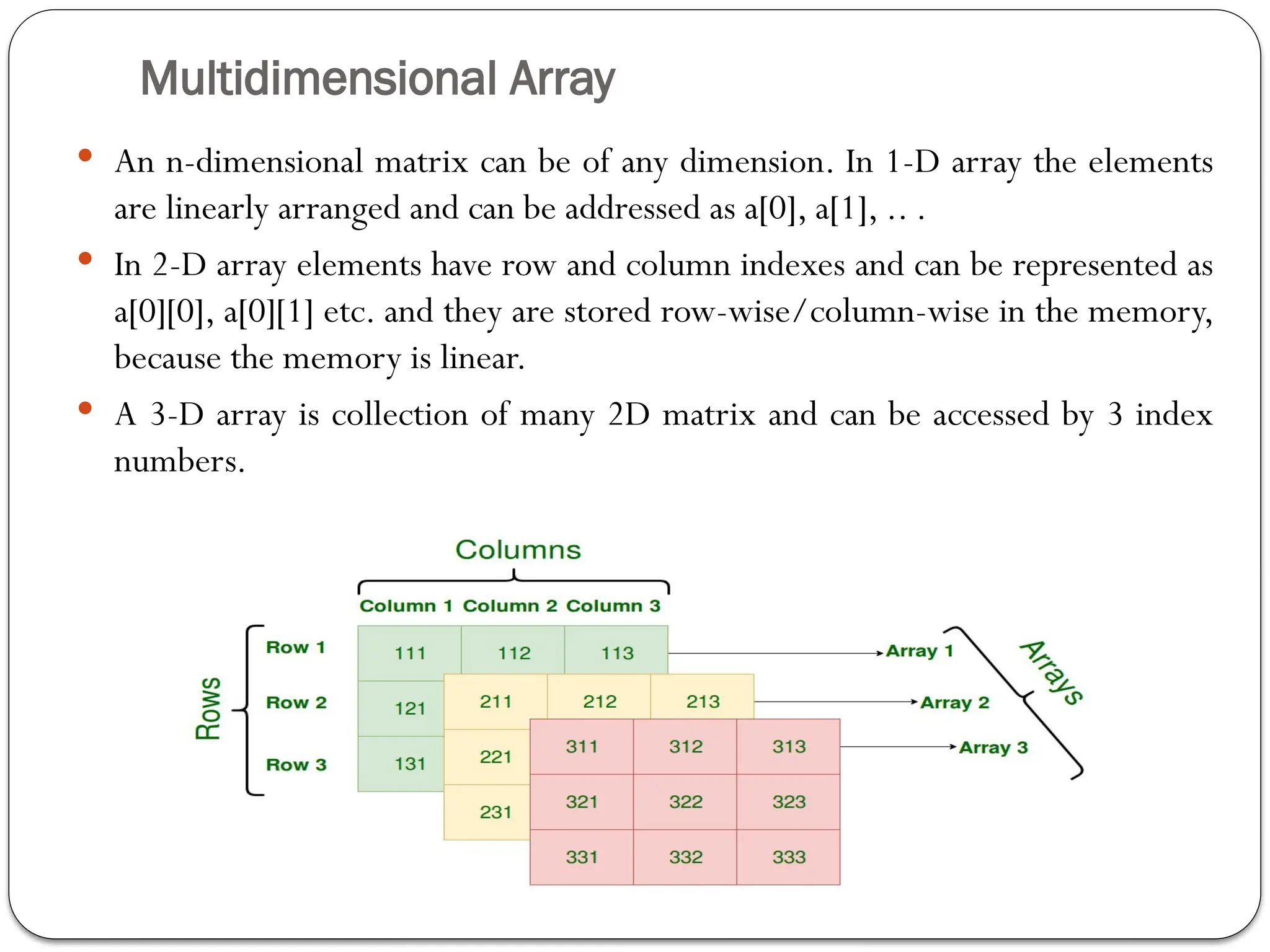Multidimensional Array
 An n-dimensional matrix can be of any dimension. In 1-D array the elements
are linearly arranged and can be addressed as a[0], a[1], .. .
 In 2-D array elements have row and column indexes and can be represented as
a[0][0], a[0][1] etc. and they are stored row-wise/column-wise in the memory,
because the memory is linear.
 A 3-D array is collection of many 2D matrix and can be accessed by 3 index
numbers.
 
