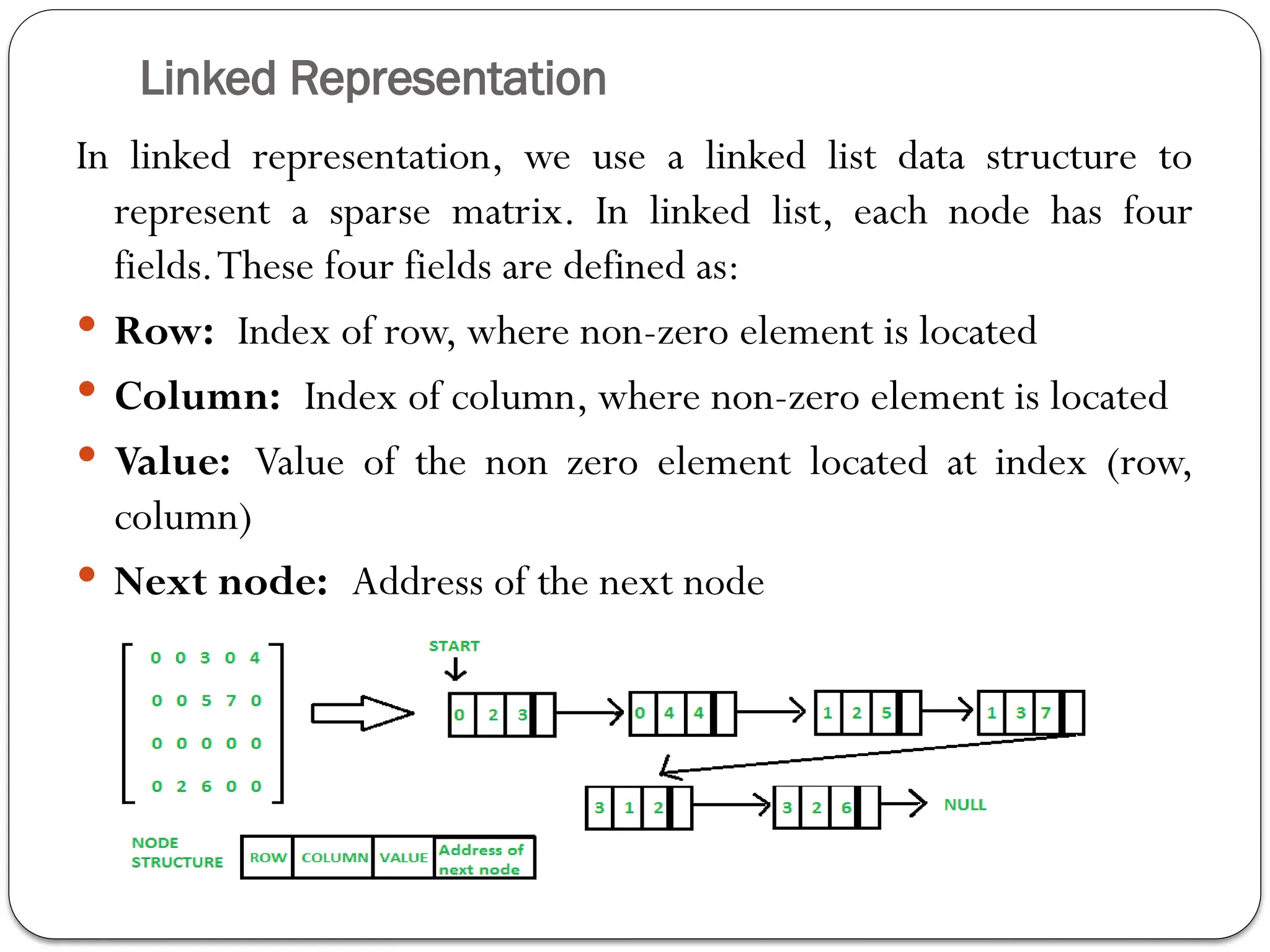 Linked Representation
In linked representation, we use a linked list data structure to
represent a sparse matrix. In linked list, each node has four
fields.These four fields are defined as:
 Row: Index of row, where non-zero element is located
 Column: Index of column, where non-zero element is located
 Value: Value of the non zero element located at index (row,
column)
 Next node: Address of the next node
 